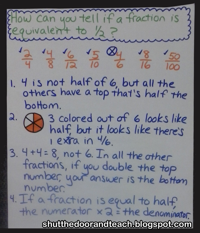 greater than less than equal to fraction calculator greater than less than equal to fraction calculator