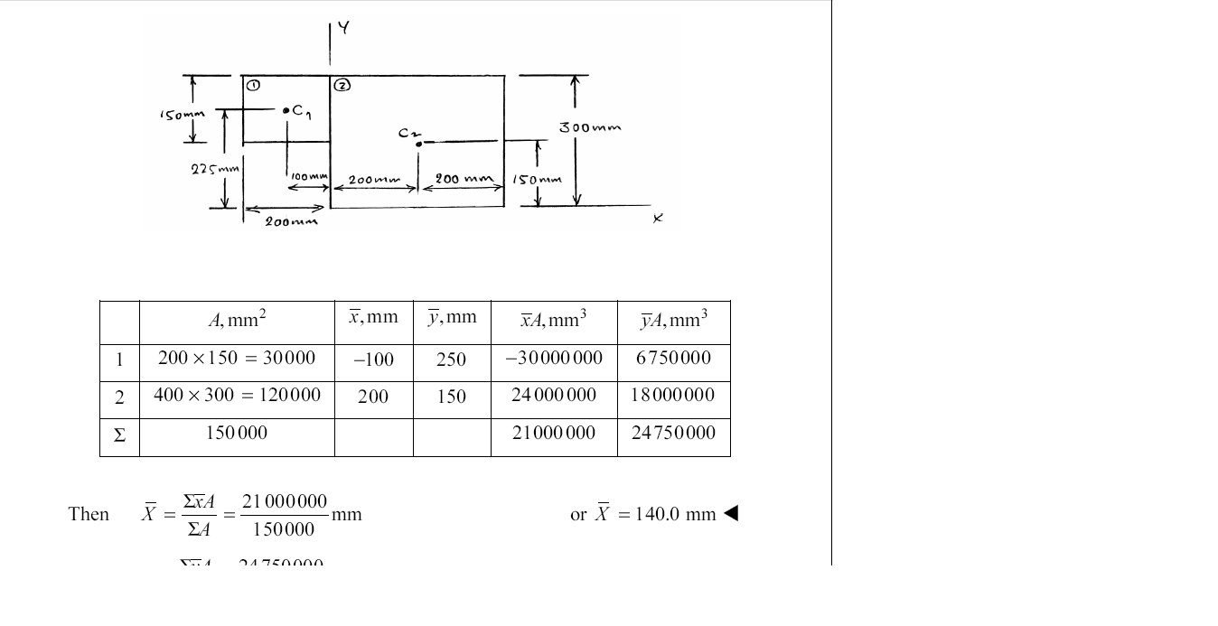 vector_mechanics_for_engineers_statics_8th_edition_solution_manual_pdf