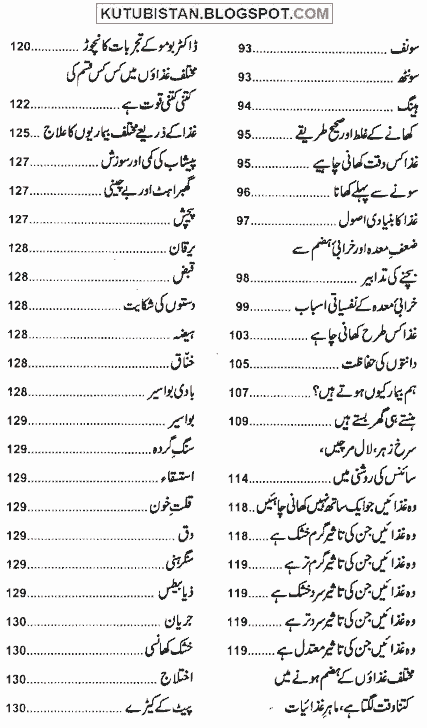 Calories Chart In Urdu Pdf