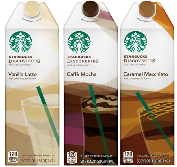 Sally's Coupons 1 Off Starbucks Coffee Coupon Discoveries Iced Café