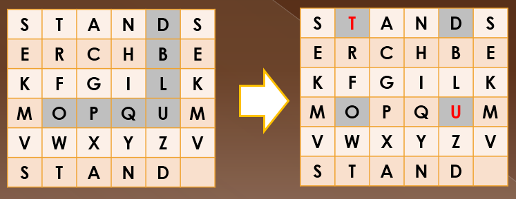 Algoritma Playfair Cipher Lengkap Dengan Penjelasan Dan Contoh Markijar Com