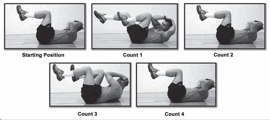 Pilates Supine start position 