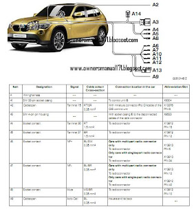 Owners Manual Download: Bmw x1 wiring diagram