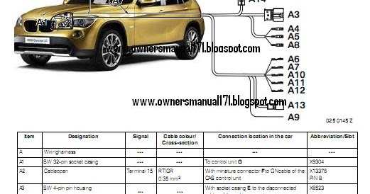 Owners Manual Download  Bmw X1 Wiring Diagram