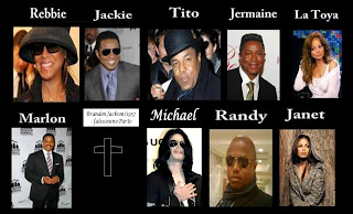 Os Irmãos Jacksons A Família