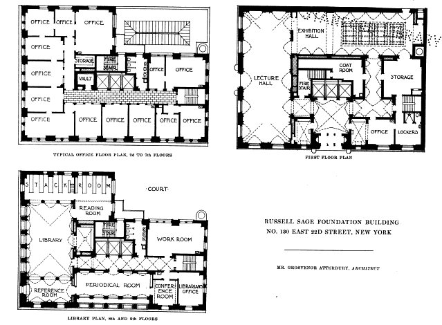 Beyond the Gilded Age The Russell Sage Foundation Building