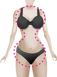 Body Shape Hourglass
