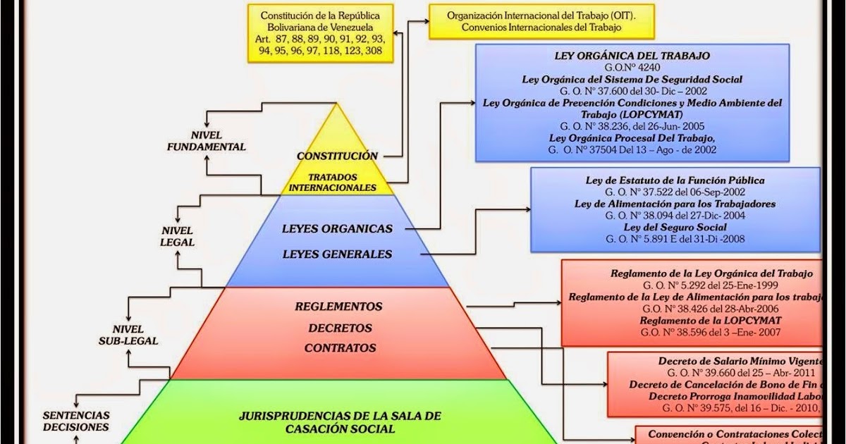 Los preparados-gotas del alcoholismo