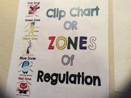 Zones of Regulation