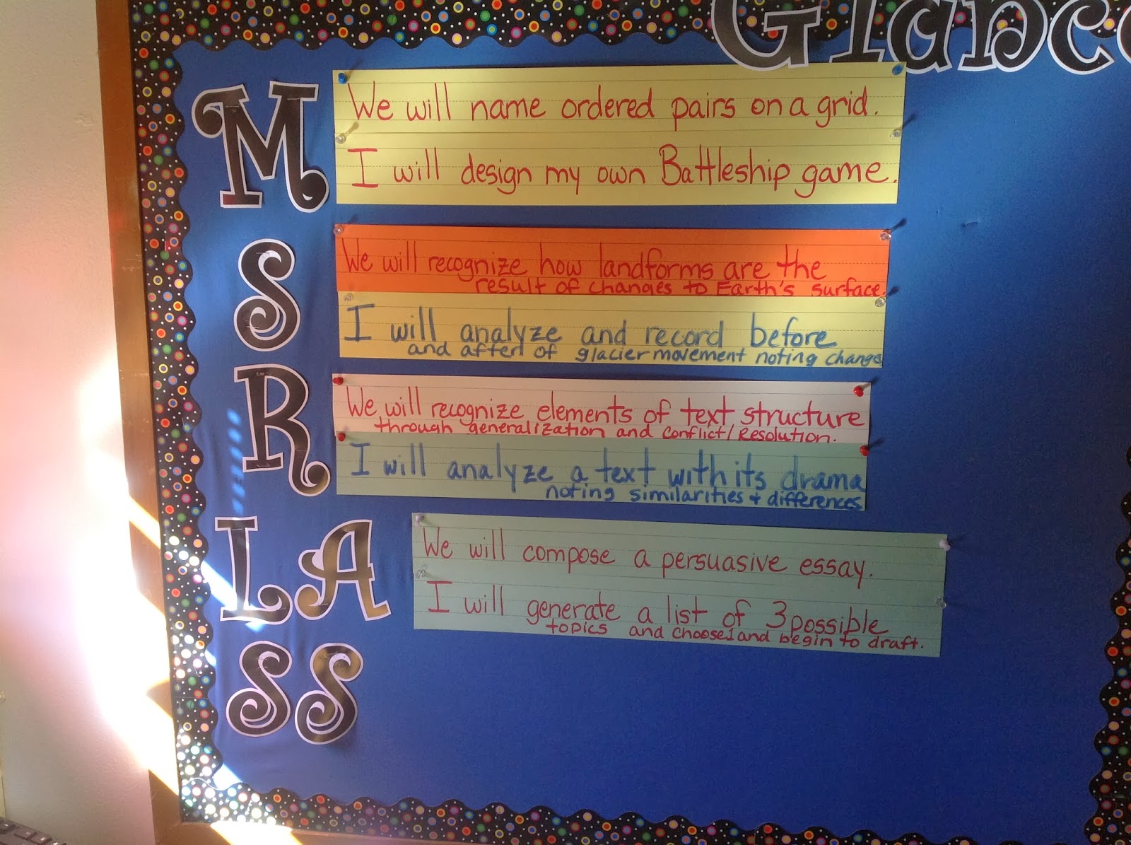 E.M. Daggett Elementary AP Blog Framing The Lesson