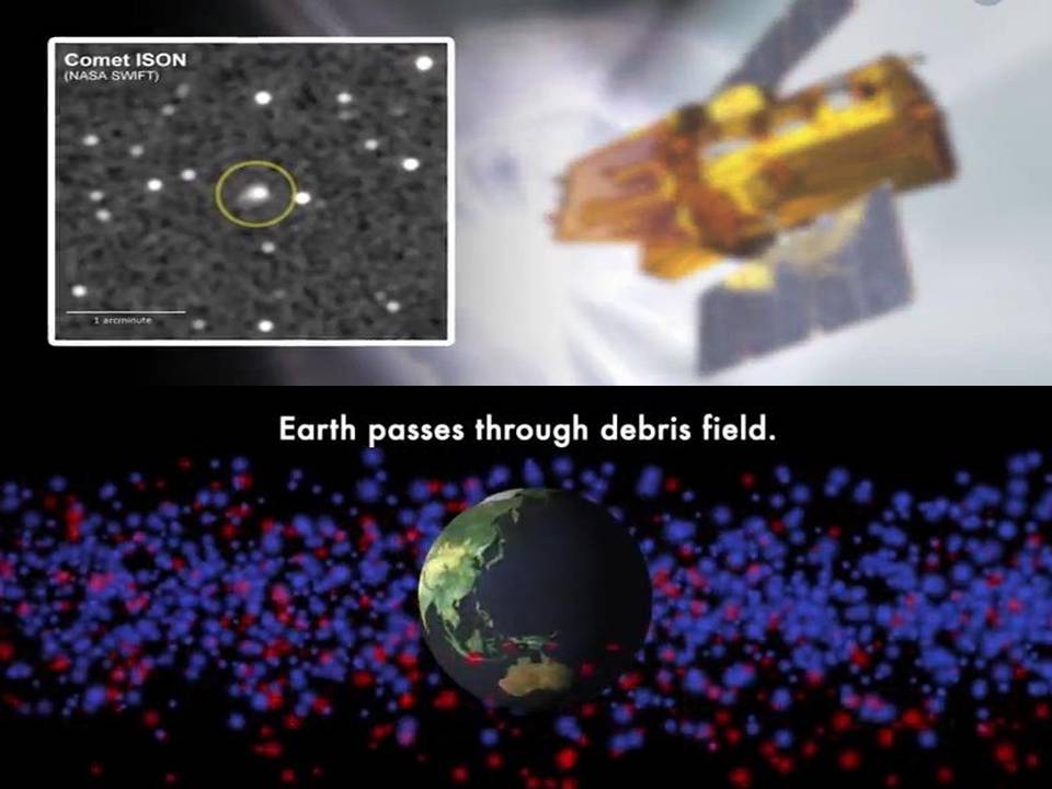 ison -  Seguimiento del Cometa #ISON . - Página 3 Comet+ISON+Earth+Meteoroids+2014