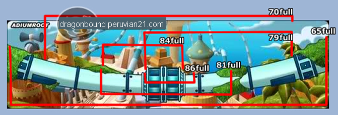 mas informacion entra aki http://dragonbound.peruvian21.com/guia