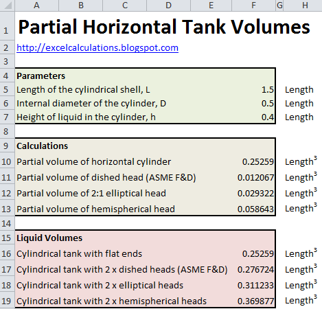 Horizontal Tank Dip Chart Calculator