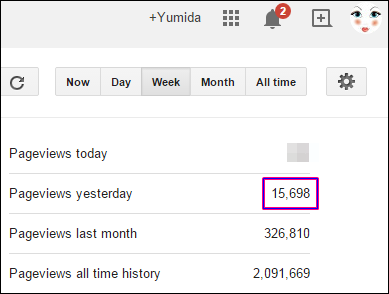 Trafik blog versus jumlah komen blog, Unique Visitors (UV), Pageviews akaun stats Nuffnang, stats blog Yumida, jumlah trafik blog, trafik organik, trafik laman Google, trafik ping busuk