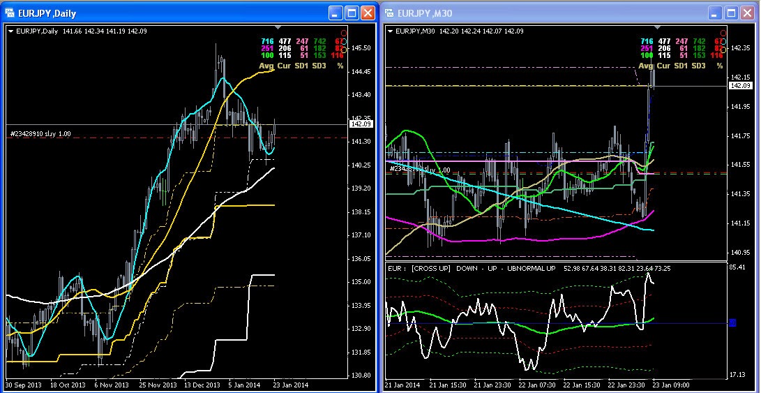 Kg wave forexindo