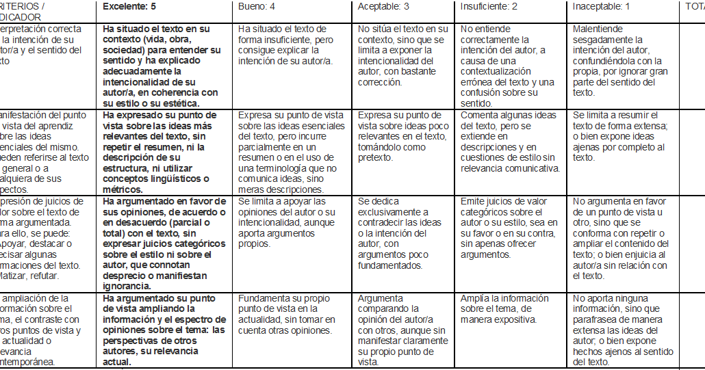 preguntas historia contemporanea historia universal contempor 225 nea bloque 2 evidencia 3 preguntas historia contemporanea historia universal contempor 225 nea bloque 2 evidencia 3