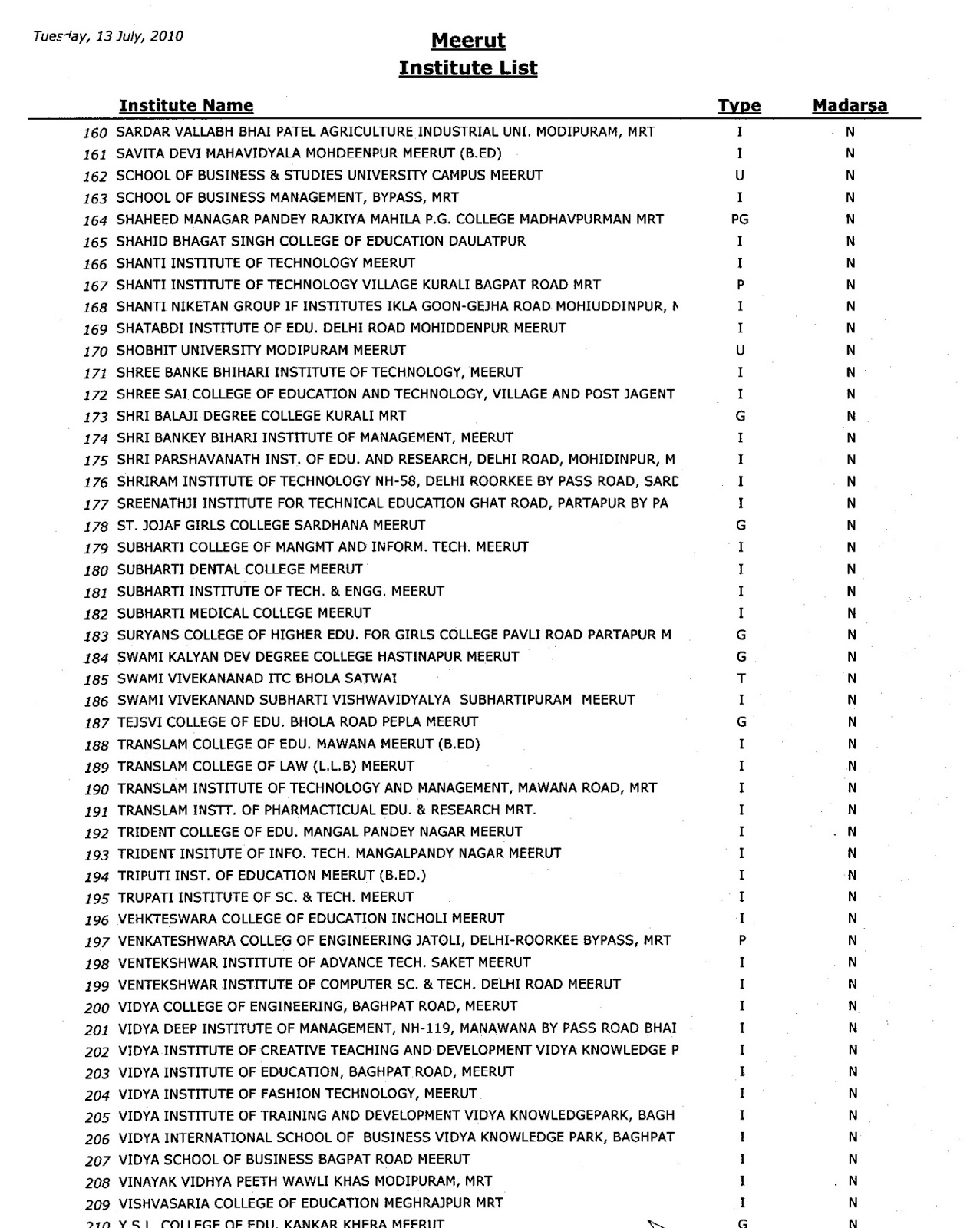 Top Journalism Schools Graduate Programs Oikos