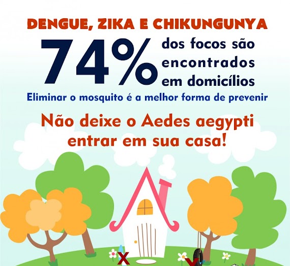 Inspirado Frases Sobre O Mosquito Da Dengue Aedes Aegypti