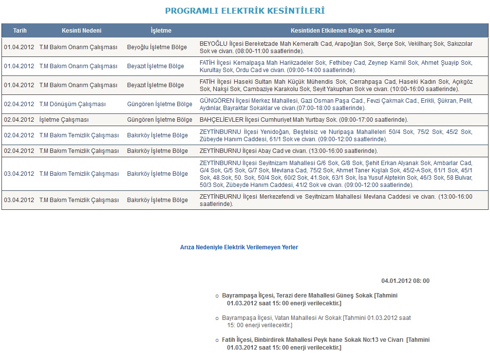 Elektrik Ve Su Kesintileri 1 Nisan 2012 Istanbul Elektrik Kesintisi