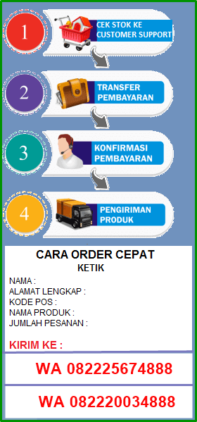 Cara Order