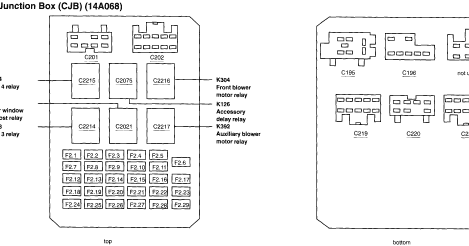 2002 ford Windstar LX van fuse location diagram | Circuit Diagram