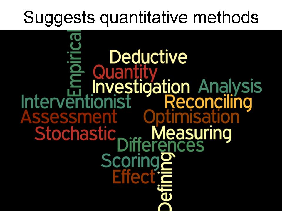 relibility validity dissertation relibility validity dissertation