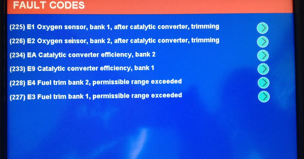 Those dreaded P0420/P0430 catalyst efficiency codes and what to do JE