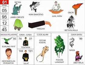 Prediksi Sgp Singapura: 100 Tafsir Mimpi