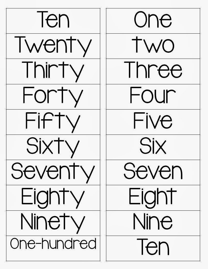 First Grade and Flip Flops It's a PLACE VALUE Showdown!!!