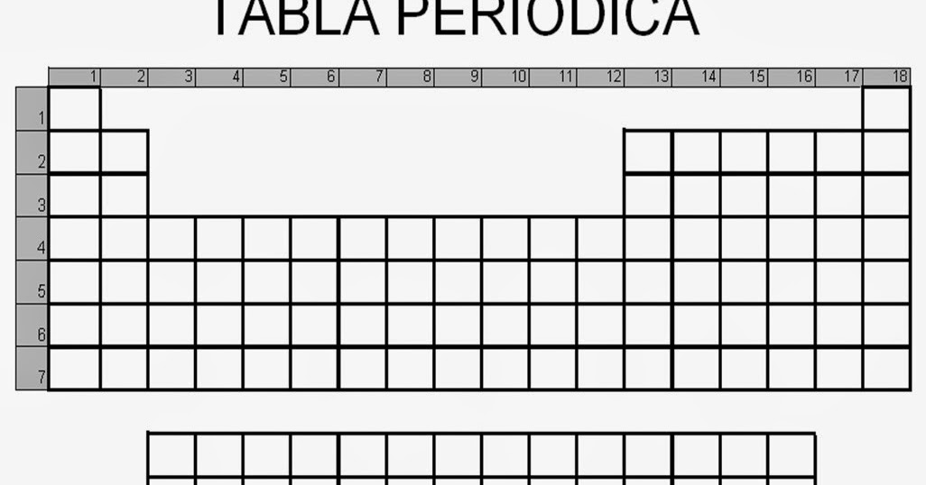 tabla periodica en rompecabezas