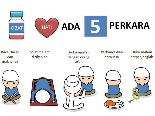 Wiprasio S Personnal Site Asal Usul Lagu Tombo Ati Wiprasio S Personnal Site Asal Usul Lagu Tombo Ati