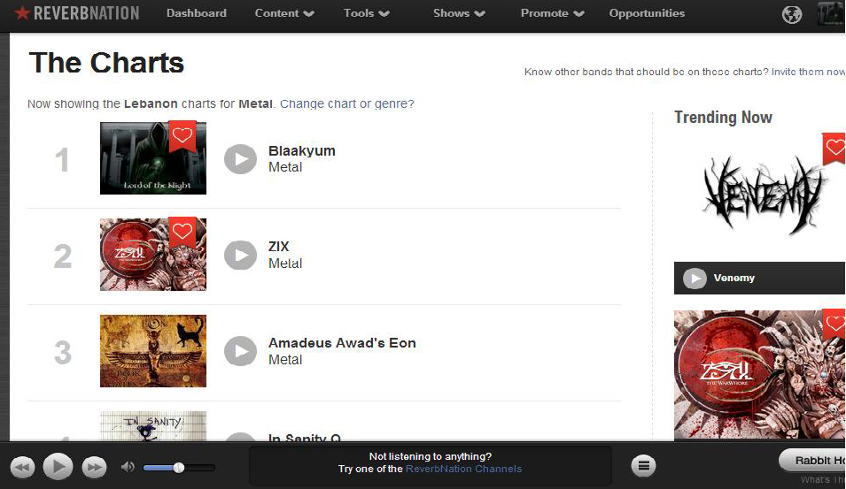 Reverbnation Rock Charts