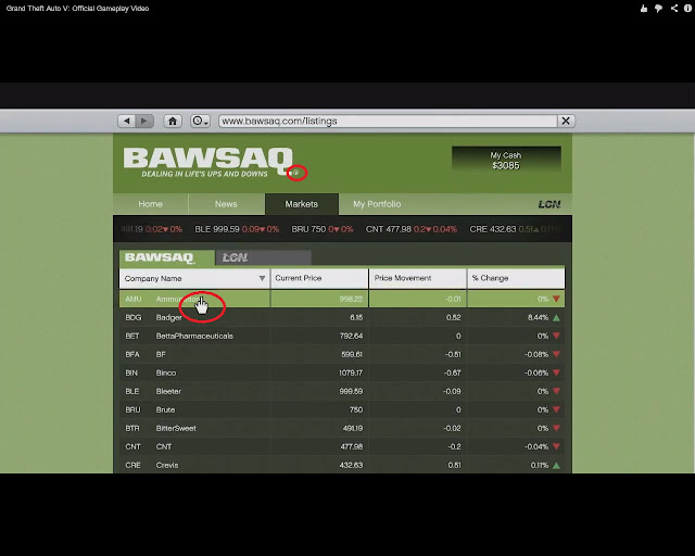 鱸魚基地 Gta 5 遊戲內的小細節