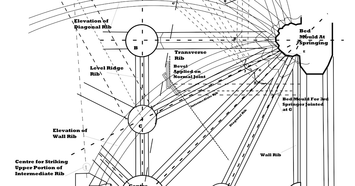 Lindy Weston How To Design Rib Vaulting