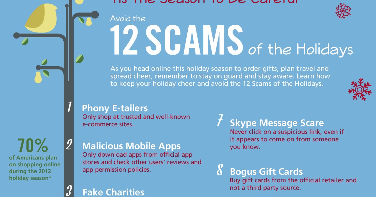 privacy guard scams privacy guard scams