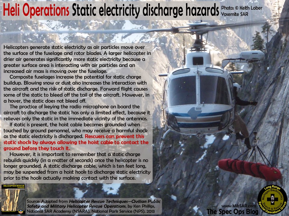 The Spec Ops Blog HELI OPERATIONS Static electricity discharge hazards