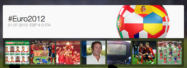 Page dédiée au Hashtag #Euro2012 sur Twitter