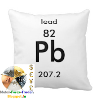 LME Lead prices may drop to $1,670-1,680 a ton range next week