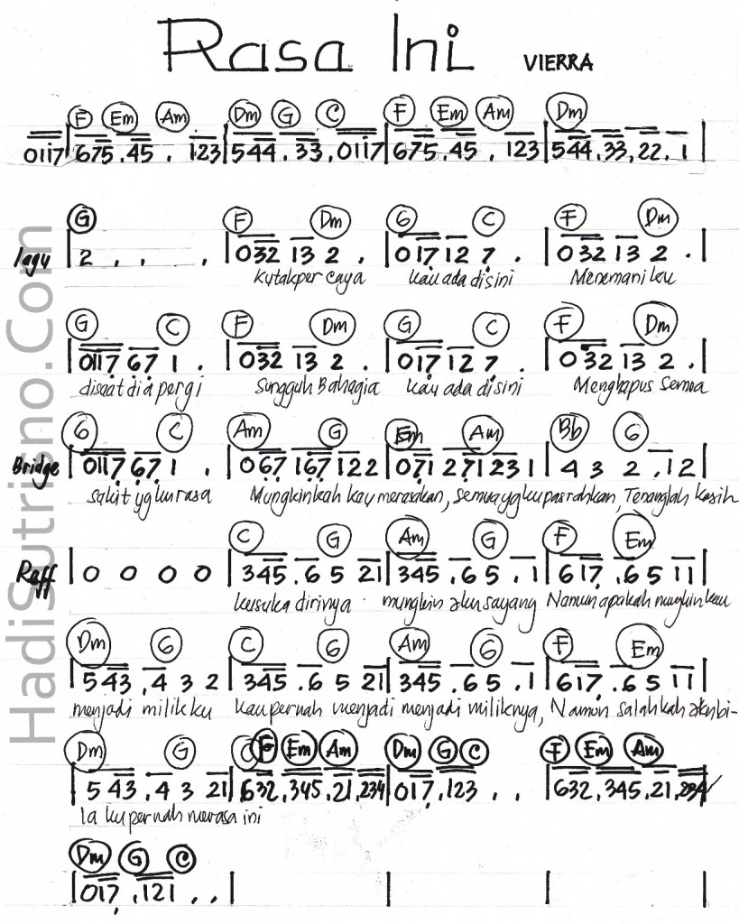 Piano lesson in caloocan city, piano lessons brisbane city, piano notes