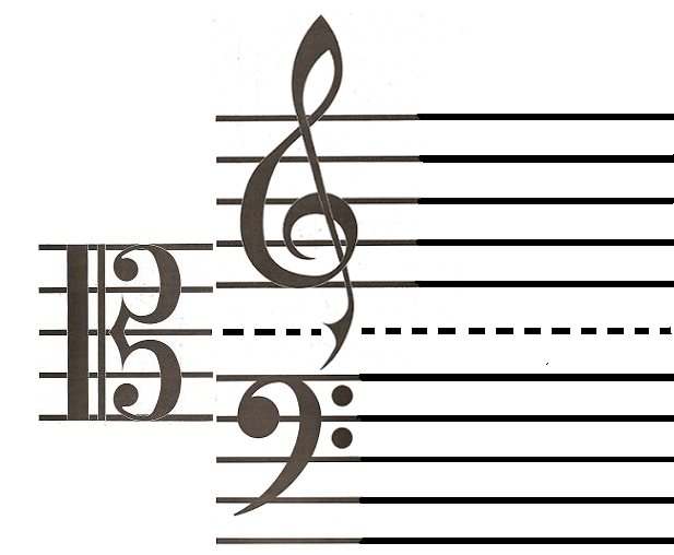 Principios musicales Pauta o Pentagrama