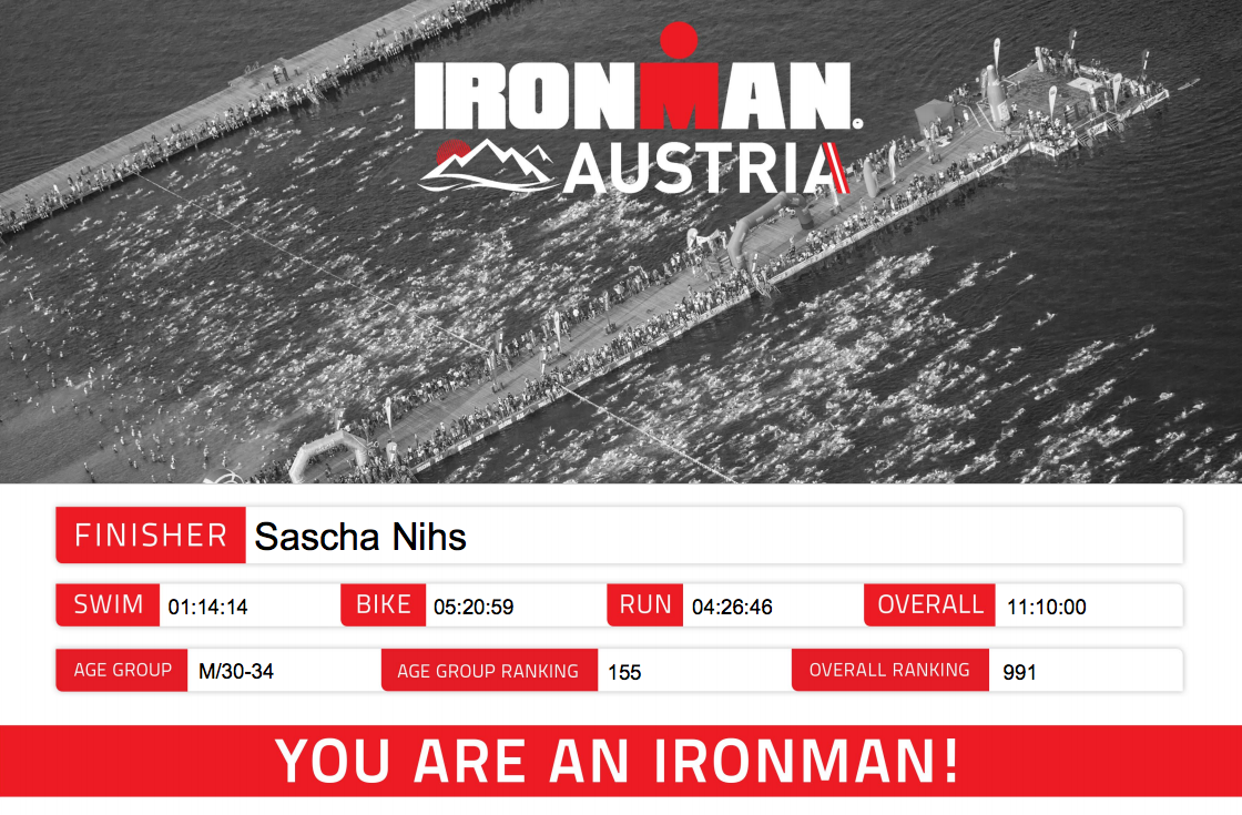 Ironman Austria 2014