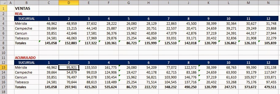 reporte de ventas en excel