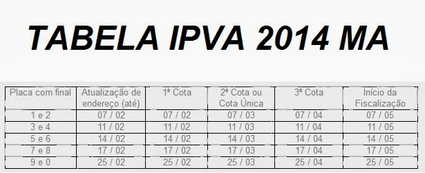 TABELA IPVA 2014 MARANHAO MA CALENDARIO IPVA 2014