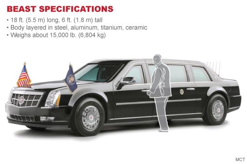 Does The Us President Get A Car Does The Us President Get A Car