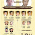 DAKWAAN KARPAL SINGH BAHAWA ANWAR IBRAHIM SEORANG PELIWAT TERBUKTI HARI INI #RakyatHakimNegara #LiwatII #LiwatTetapLiwat
