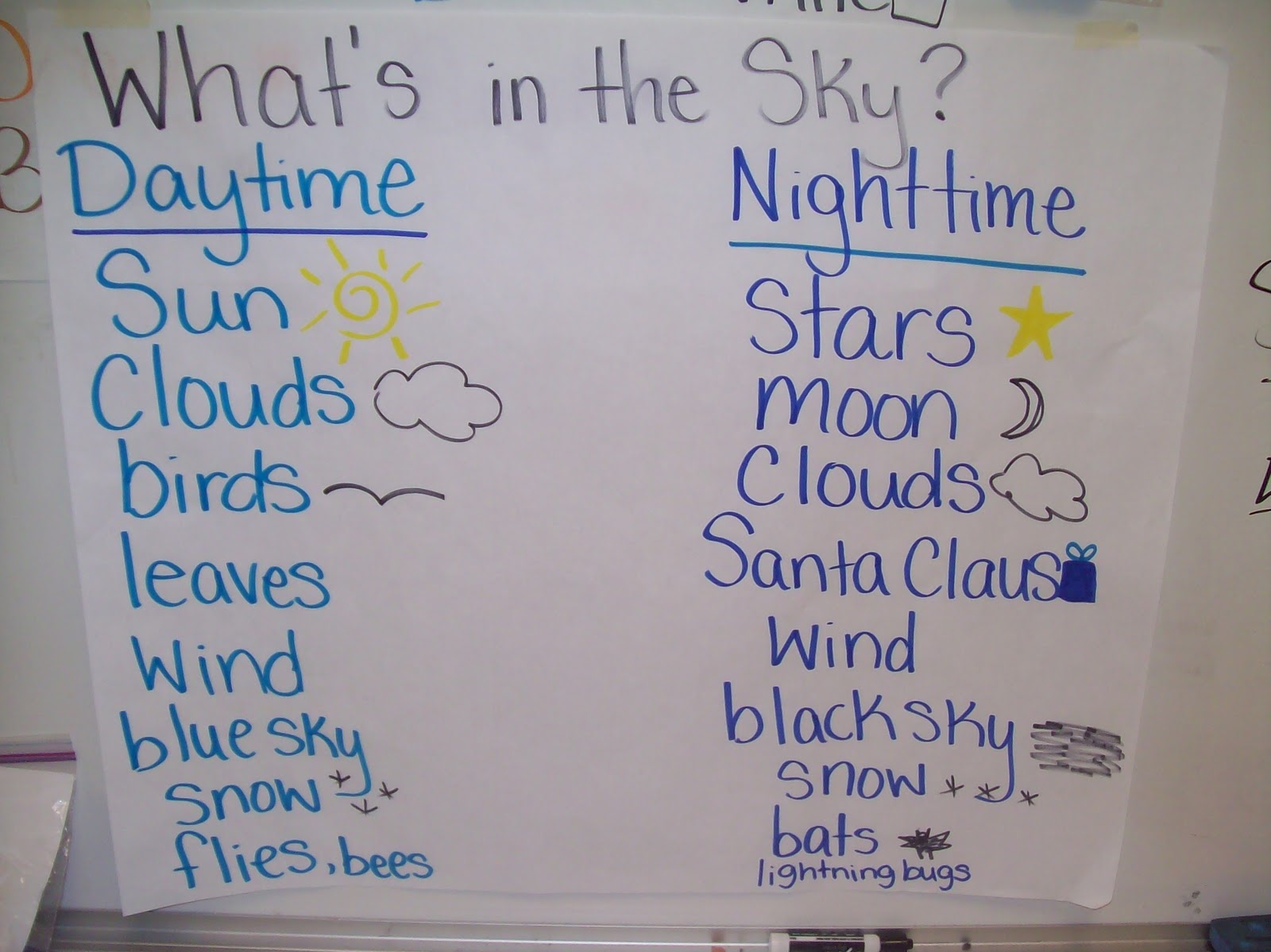 General Delk's Army: Day 59- Flaming Ball of Gas!