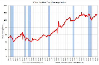 ATA Trucking