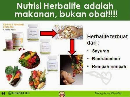 HERBALIFE BUKAN OBAT DIET TAPI NUTRISI KESEHATAN