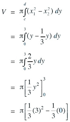 volume benda putar yang terjadi jika daerah yang dibatasi oleh kurva y = x2 , y = 3x2 , dan y = 3 di kuadran pertama diputar mengelilingi sumbu Y sejauh 360o