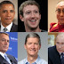 Obama,Bill gates, zuckerberg ,hillary clinton make the list of World's most poweful people
